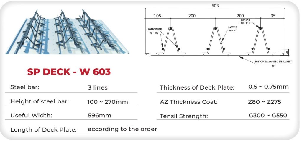 SEICO Thailand SP deck foor3
