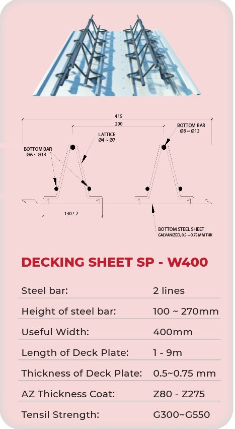 SEICO Thailand SP deck foor4