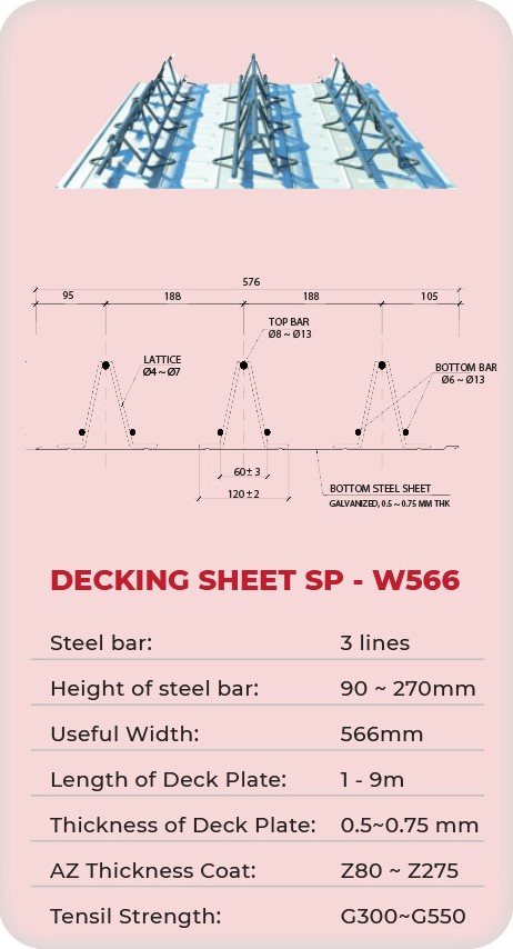 SEICO Thailand SP deck foor5