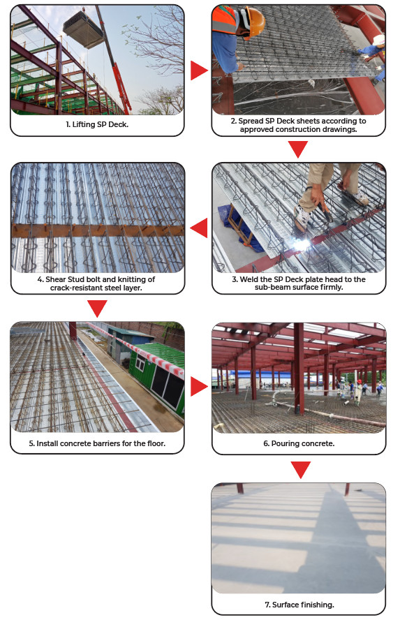 SEICO Thailand SP deck foor7