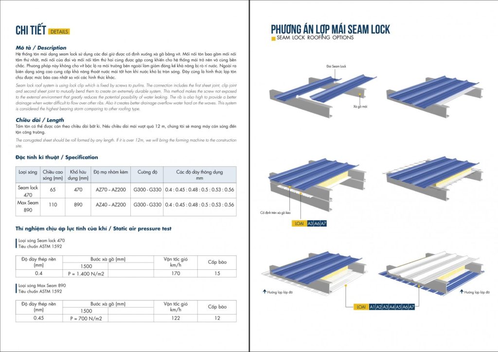 SEICO Thailand cladding3