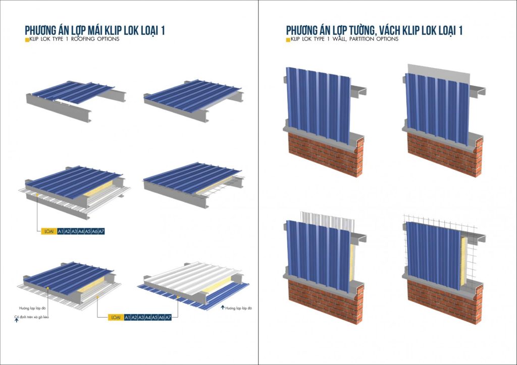 SEICO Thailand cladding6