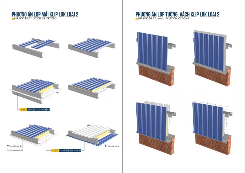 SEICO Thailand cladding7